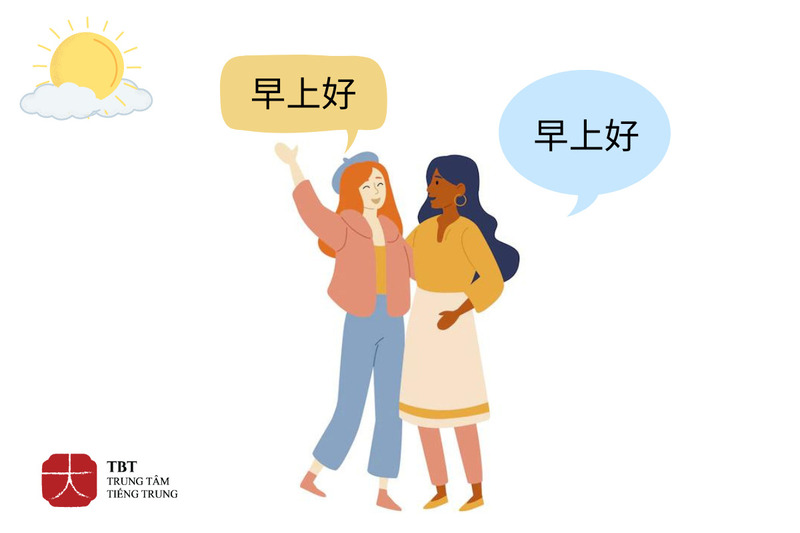Mẫu câu tiếng Trung chào hỏi theo khoảng thời gian trong ngày