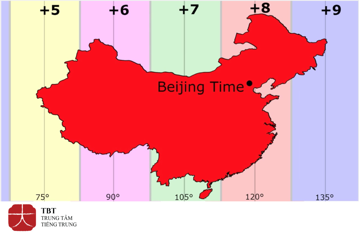 Trung quốc có bao nhiêu múi giờ