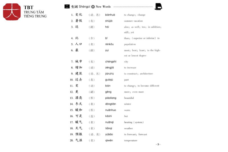 Phần từ vựng của giáo trình Hán ngữ 3