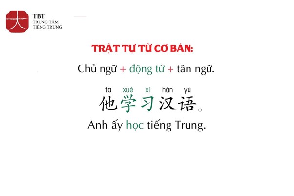 cấu trúc ngữ pháp tiếng Trung