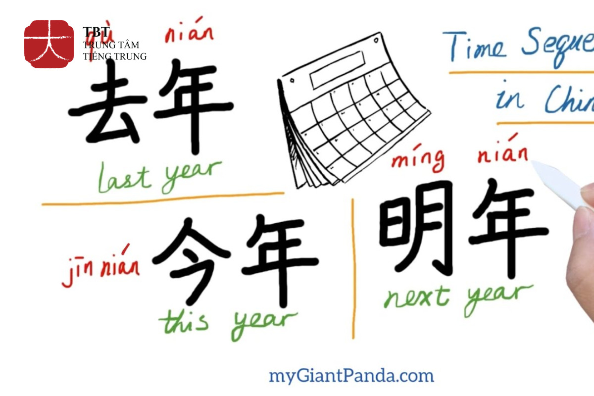  lưu ý khi dùng bổ ngữ trong tiếng Trung